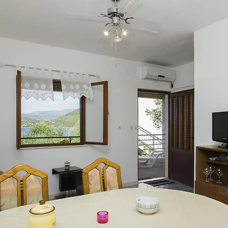 By The Sea Zuronja, Peljesac - 14095 *